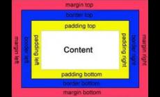 padding和margin的區(qū)別是什么？