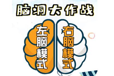 天才是左腦還是右腦發(fā)達(dá) 天才是左腦還是右腦發(fā)達(dá)呢
