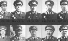 中國十大將軍是哪幾個 中國十大將軍有哪些
