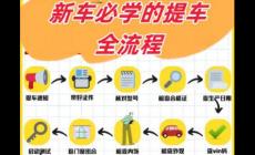 買新車注意事項與提車流程是什么 購買新車提車注意事項有哪些