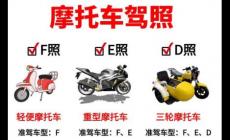 小排量摩托車需要駕照嗎現在？