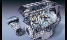 發(fā)動機電噴是什么意思 發(fā)動機電噴技術是什么時候有的呢