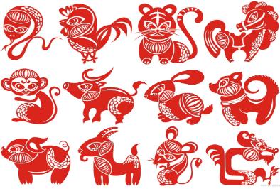 十二生肖順序表拼音 十二生肖的順序表圖片帶拼音